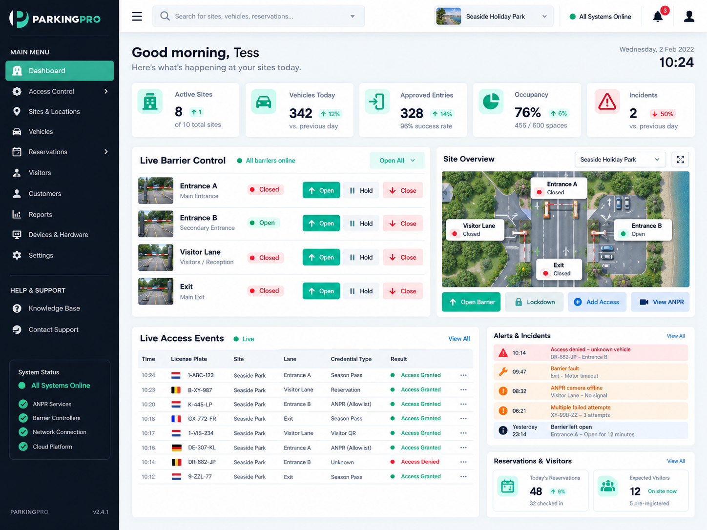 Beispiel des ParkingPro Parkplatz-Management-Systems: Dashboard mit Live-Zufahrtskontrolle, Meldungen und Reservierungen